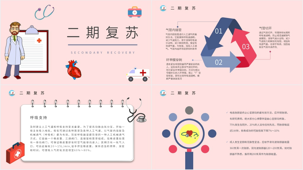二期心肺复苏PPT课件 二期心肺复苏PPT课件