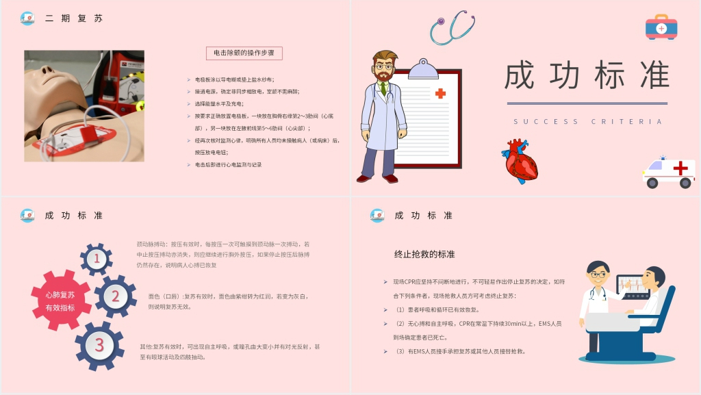 二期心肺复苏PPT课件 二期心肺复苏PPT课件