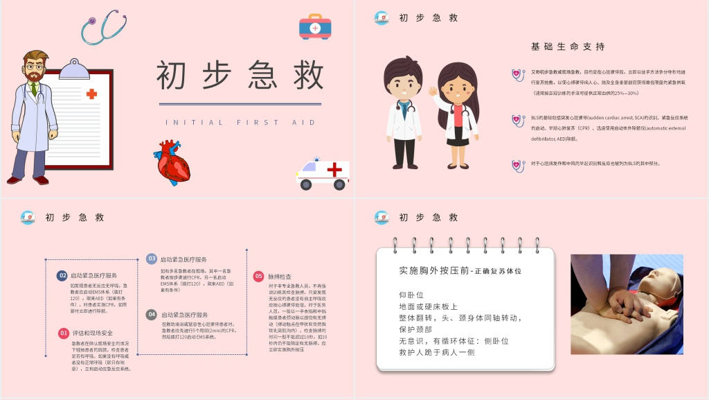 二期心肺复苏PPT课件 二期心肺复苏PPT课件