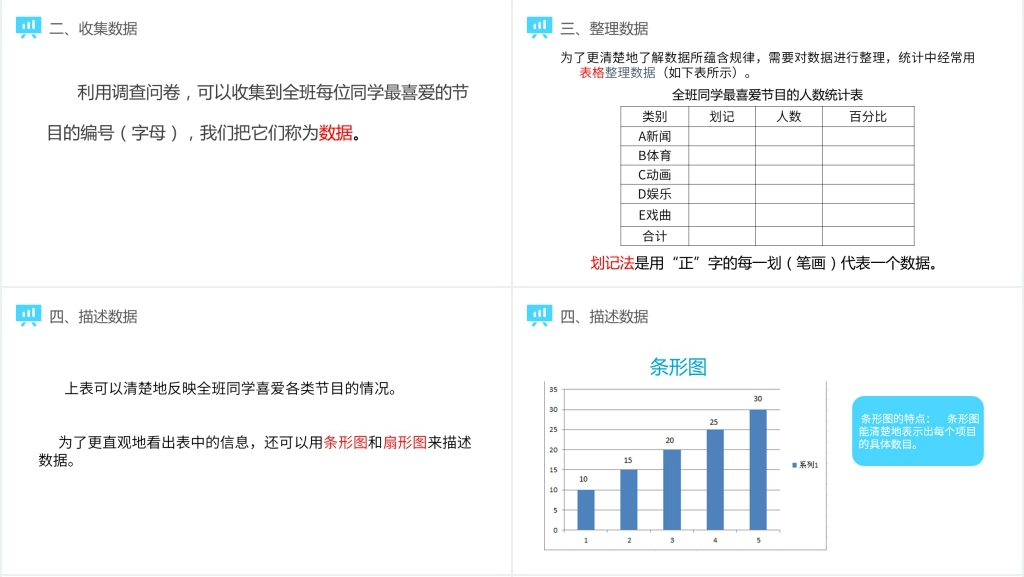 七年级初一下册《统计调查》PPT课件 七年级初一下册《统计调查》PPT课件