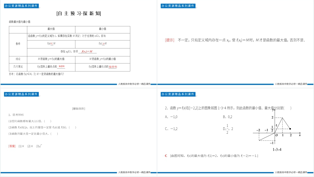 高一上册《函数的最大(小)值》PPT课件 高一上册《函数的最大(小)值》PPT课件