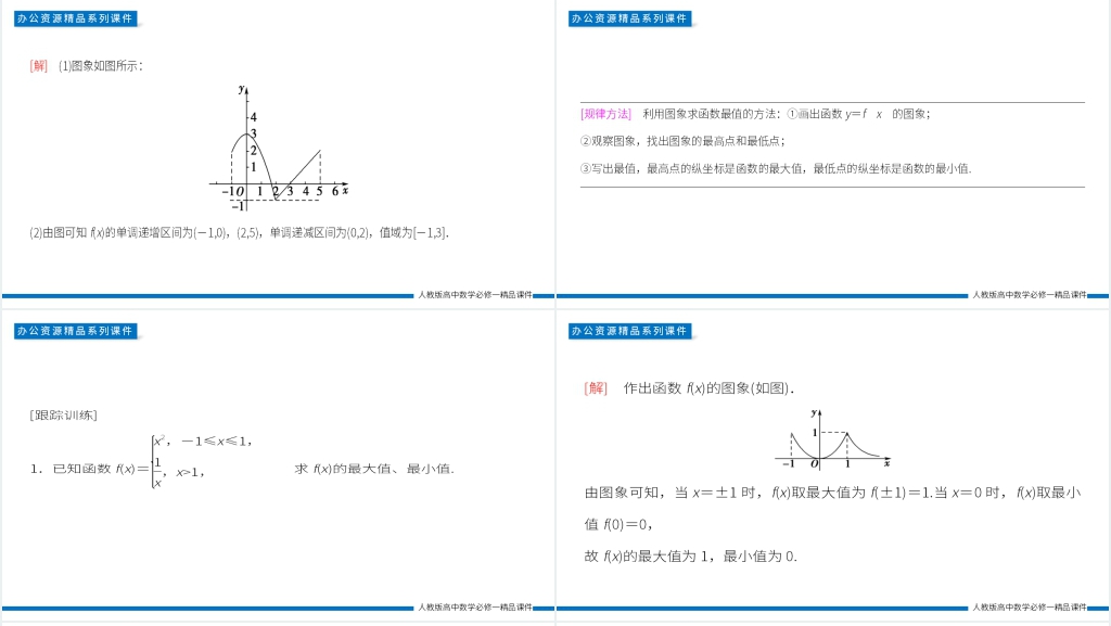 高一上册《函数的最大(小)值》PPT课件 高一上册《函数的最大(小)值》PPT课件
