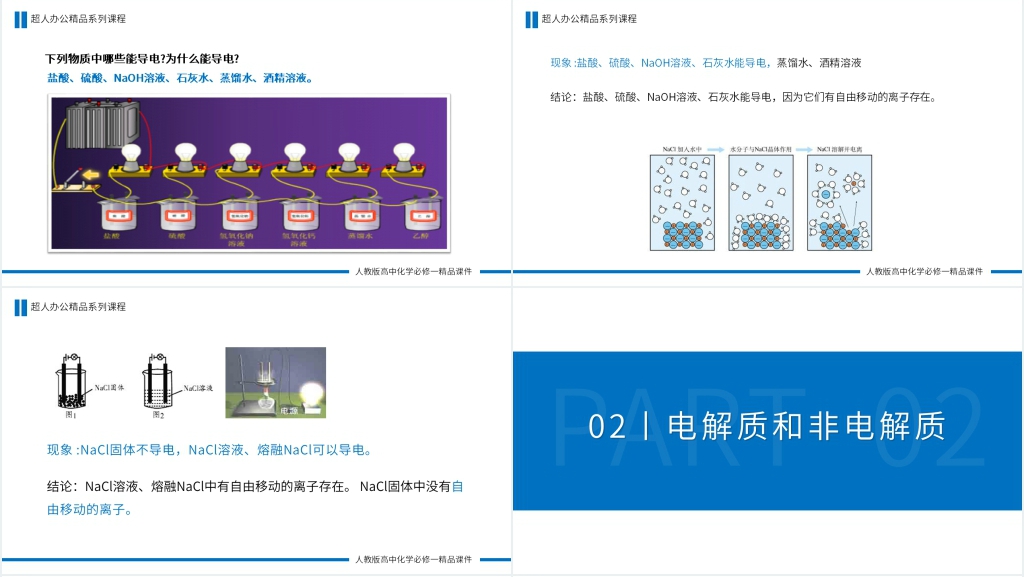 高一必修一《酸、碱、盐在水溶液中的电离》PPT课件