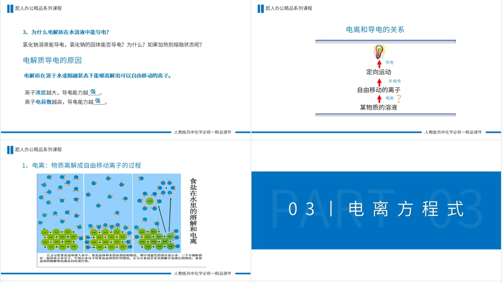 高一必修一《酸、碱、盐在水溶液中的电离》PPT课件