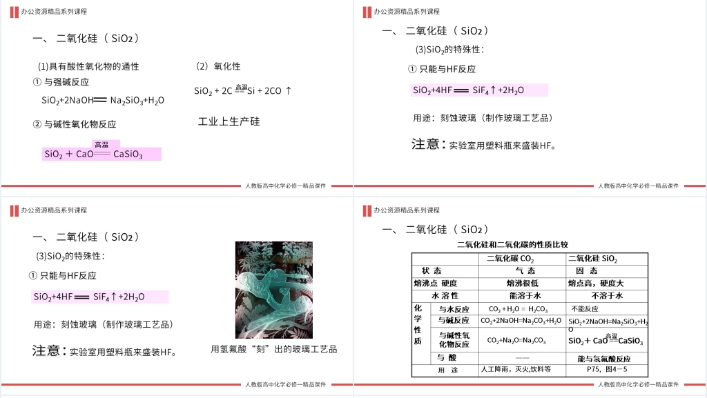 高一必修一《二氧化硅和硅酸》第一课时教学讲解PPT课件