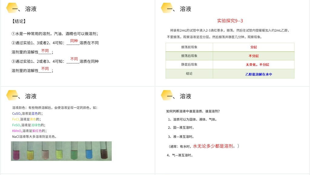 九年级初三下册《溶液的形成》PPT课件 九年级初三下册《溶液的形成》PPT课件