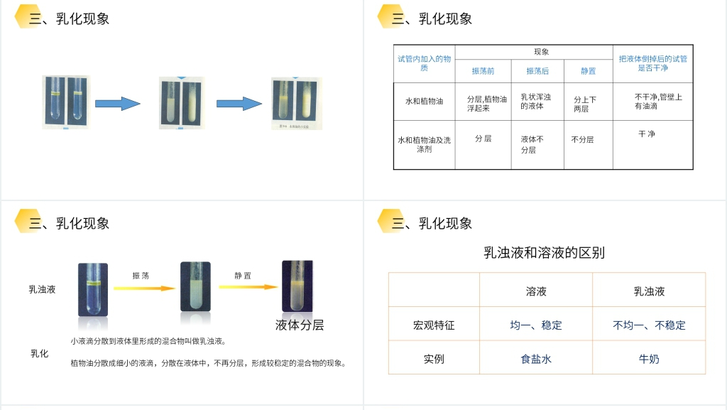 九年级初三下册《溶液的形成》PPT课件 九年级初三下册《溶液的形成》PPT课件