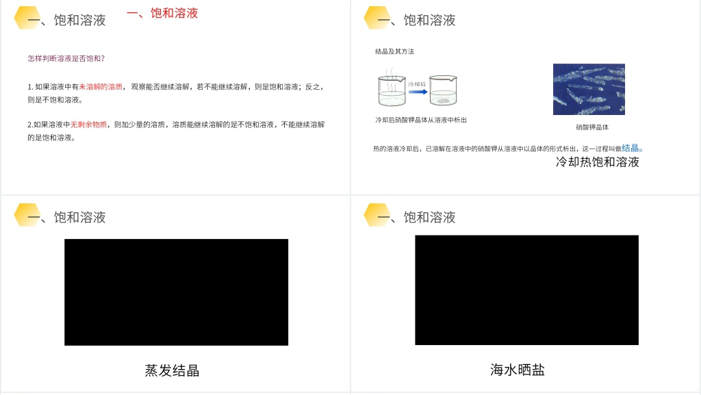 九年级初三下册《溶解度》第一课时PPT课件 九年级初三下册《溶解度》第一课时PPT课件