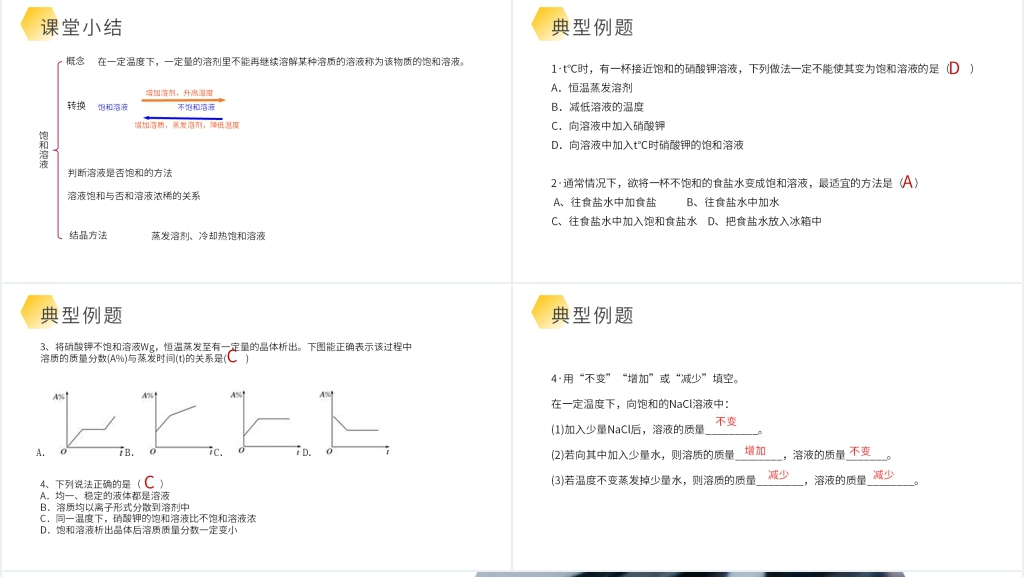 九年级初三下册《溶解度》第一课时PPT课件 九年级初三下册《溶解度》第一课时PPT课件