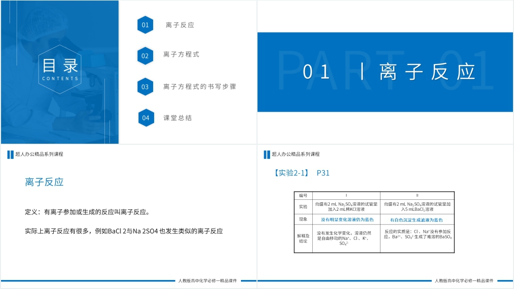 高一必修一《离子反应及其发生的条件》PPT课件 高一必修一《离子反应及其发生的条件》PPT课件