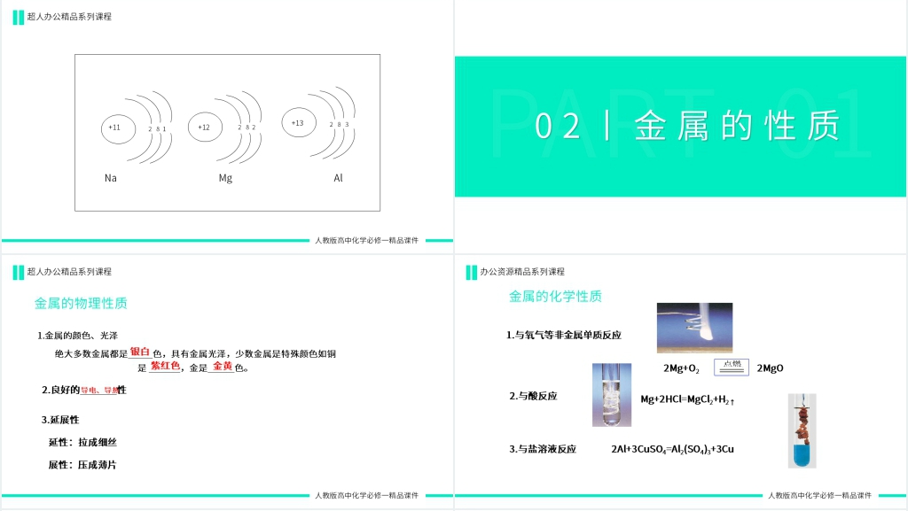 高一必修一《氧化还原反应概念》PPT课件 高一必修一《氧化还原反应概念》PPT课件