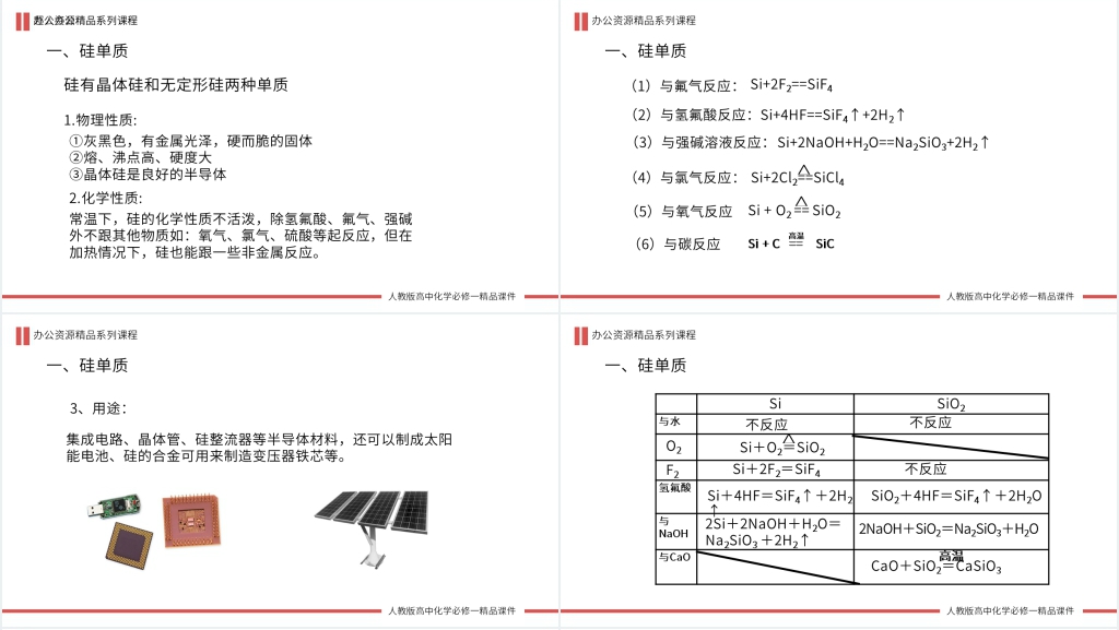 高一必修一《硅单质和硅酸盐》PPT课件 高一必修一《硅单质和硅酸盐》PPT课件