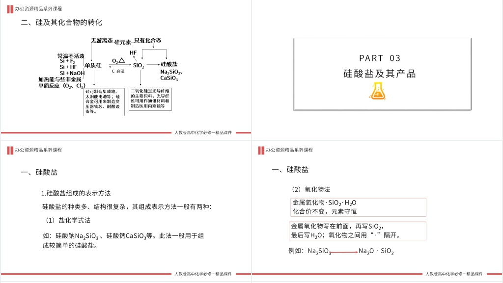 高一必修一《硅单质和硅酸盐》PPT课件 高一必修一《硅单质和硅酸盐》PPT课件
