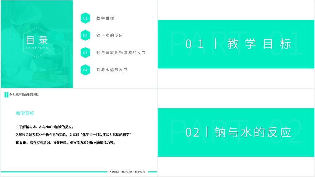 高一必修一《钠与水、铝与氢氧化钠溶液的反应》PPT课件 高一必修一《钠与水、铝与氢氧化钠溶液的反应》PPT课件