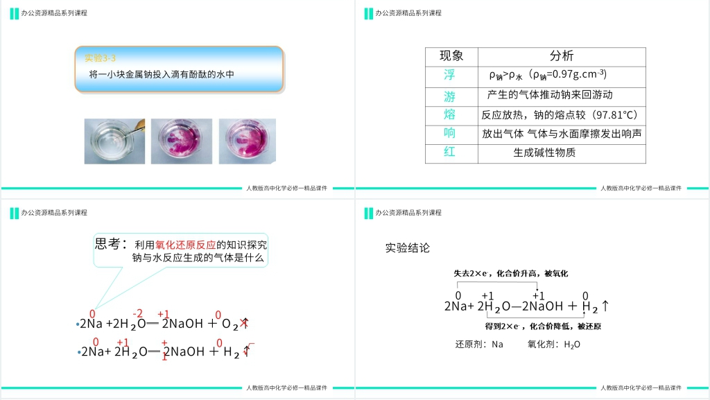 高一必修一《钠与水、铝与氢氧化钠溶液的反应》PPT课件 高一必修一《钠与水、铝与氢氧化钠溶液的反应》PPT课件