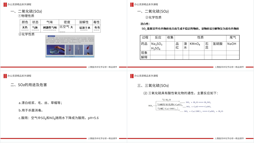 高一必修一《硫的氧化物 》第一课时PPT课件 高一必修一《硫的氧化物 》第一课时PPT课件