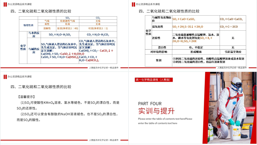 高一必修一《硫的氧化物 》第一课时PPT课件 高一必修一《硫的氧化物 》第一课时PPT课件