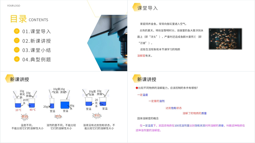 九年级初三下册《溶解度》第二课时PPT课件 九年级初三下册《溶解度》第二课时PPT课件
