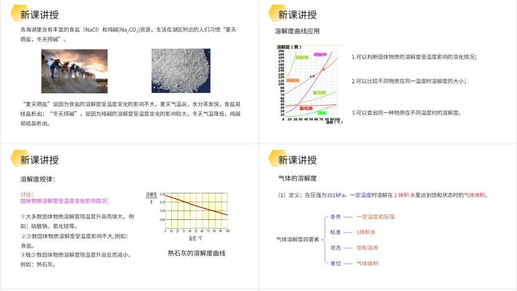 九年级初三下册《溶解度》第二课时PPT课件 九年级初三下册《溶解度》第二课时PPT课件