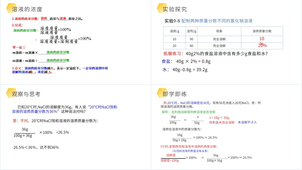 九年级下册初三《溶液的浓度》PPT课件 九年级下册初三《溶液的浓度》PPT课件