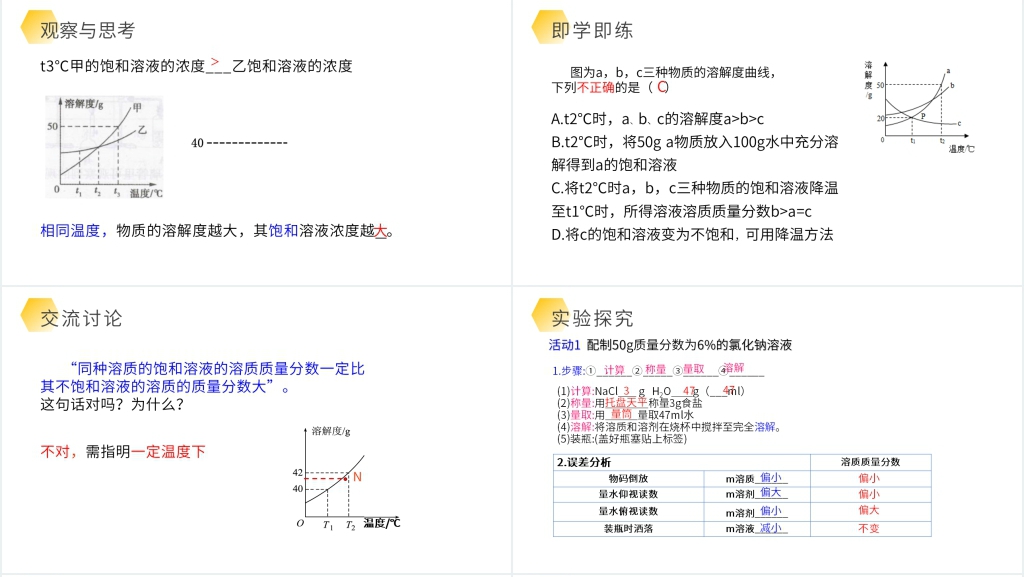 九年级下册初三《溶液的浓度》PPT课件 九年级下册初三《溶液的浓度》PPT课件