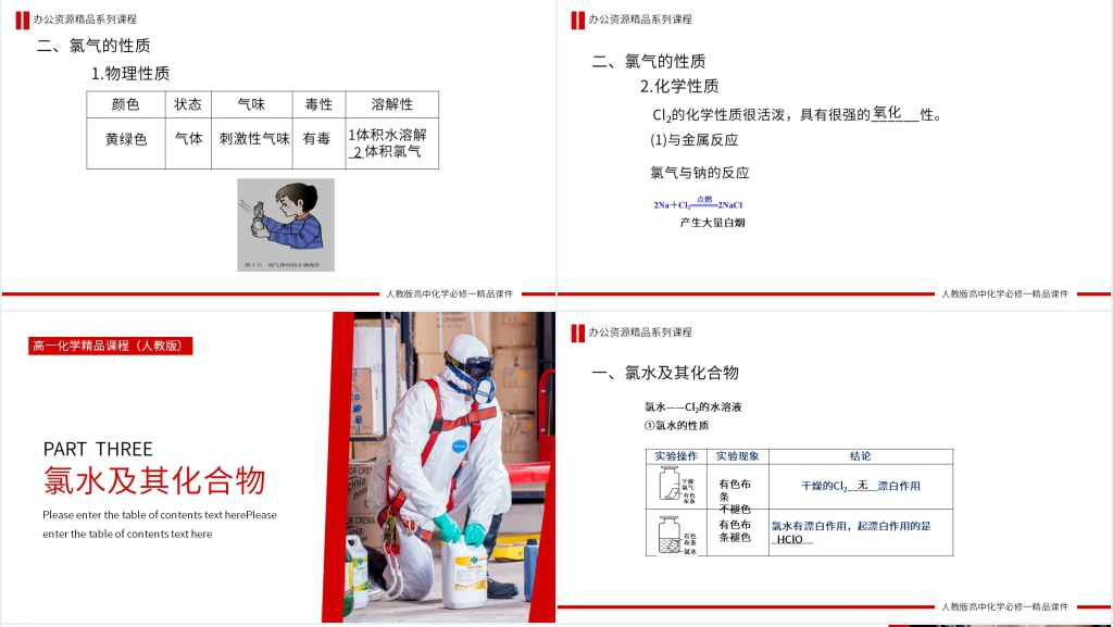 高一必修一《氯气》第一课时PPT课件 高一必修一《氯气》第一课时PPT课件