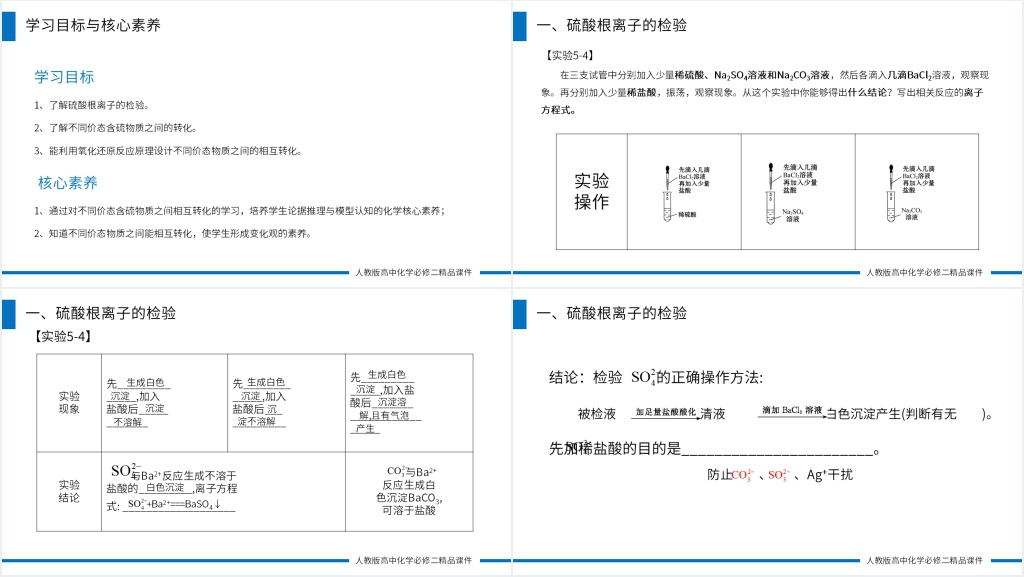 高一必修二《硫酸根离子的检验》PPT课件 高一必修二《硫酸根离子的检验》PPT课件