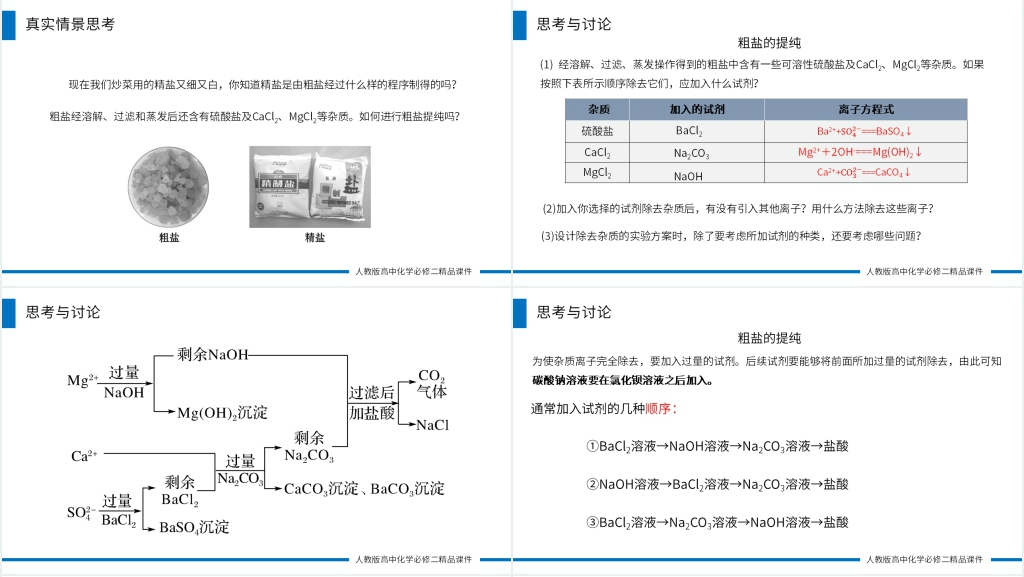 高一必修二《硫酸根离子的检验》PPT课件 高一必修二《硫酸根离子的检验》PPT课件