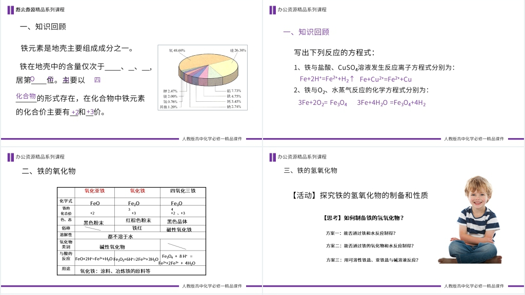 高一必修一《铁的重要化合物》教学PPT课件 高一必修一《铁的重要化合物》教学PPT课件