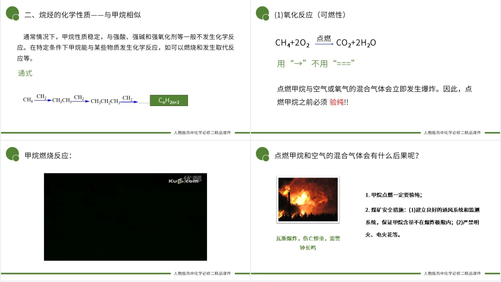 人教版高一必修二《烷烃的性质》PPT课件 人教版高一必修二《烷烃的性质》PPT课件
