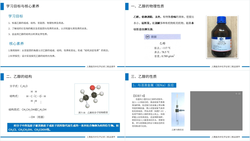 高一必修二《乙醇》第一课时PPT课件 高一必修二《乙醇》第一课时PPT课件
