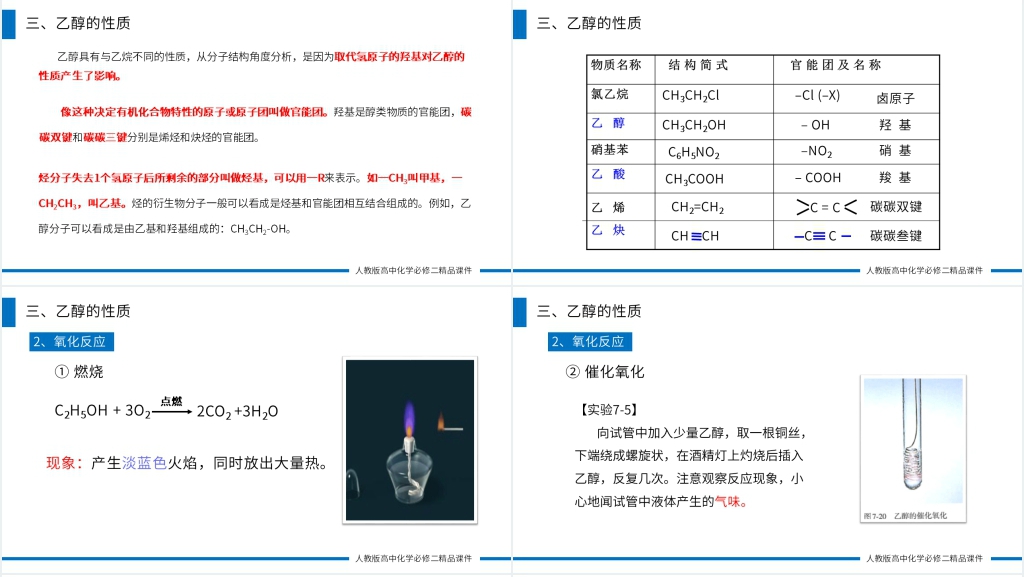高一必修二《乙醇》第一课时PPT课件 高一必修二《乙醇》第一课时PPT课件