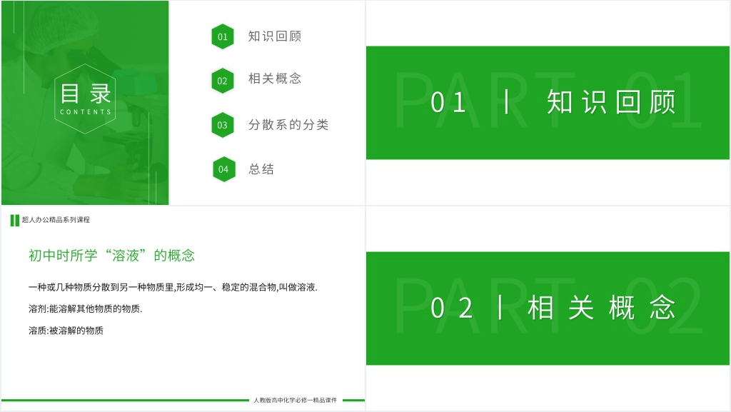 高一必修一《分散系及其分类》讲课PPT课件