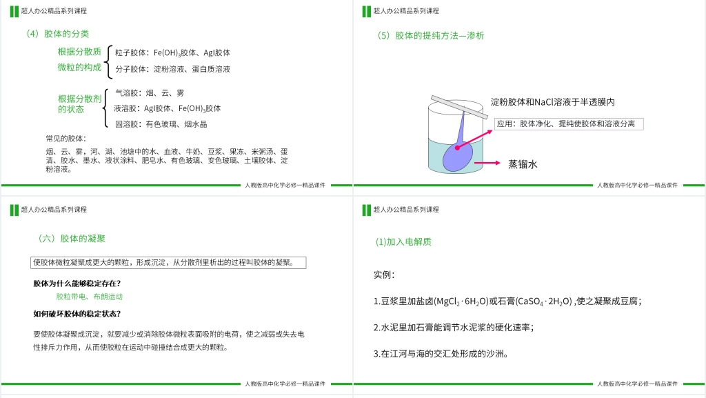 高一必修一《分散系及其分类》讲课PPT课件