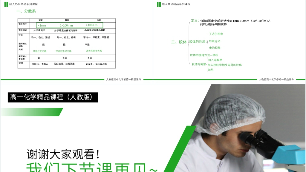 高一必修一《分散系及其分类》讲课PPT课件