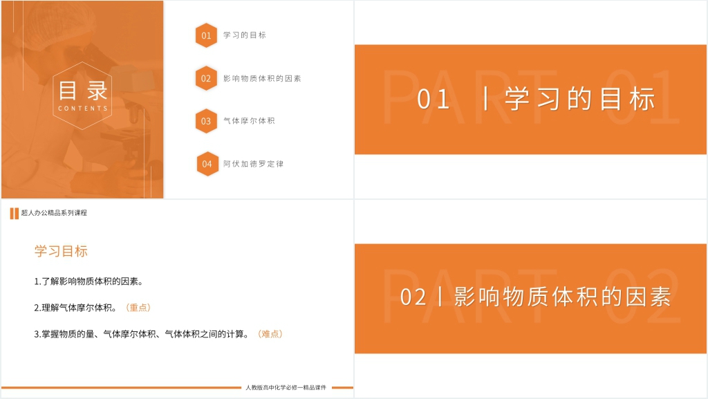 人教版高一必修一《气体摩尔体积》PPT课件 人教版高一必修一《气体摩尔体积》PPT课件