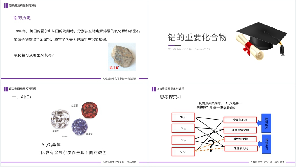 高一必修一《铝的重要化合物》讲课PPT课件