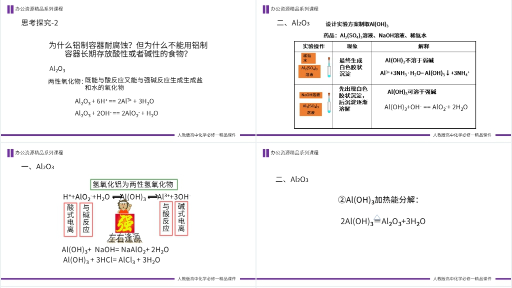 高一必修一《铝的重要化合物》讲课PPT课件
