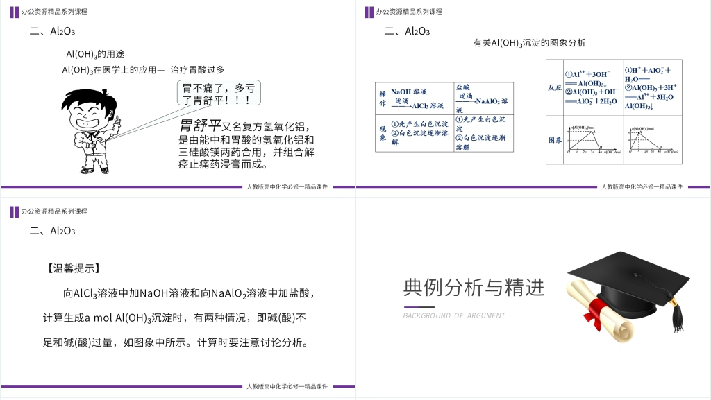 高一必修一《铝的重要化合物》讲课PPT课件