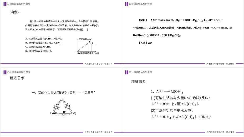 高一必修一《铝的重要化合物》讲课PPT课件