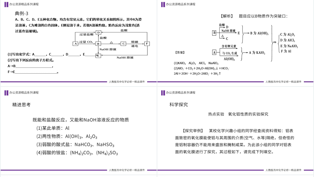高一必修一《铝的重要化合物》讲课PPT课件
