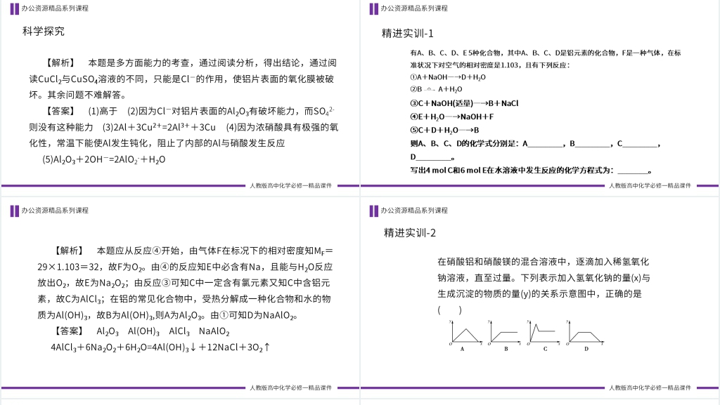 高一必修一《铝的重要化合物》讲课PPT课件