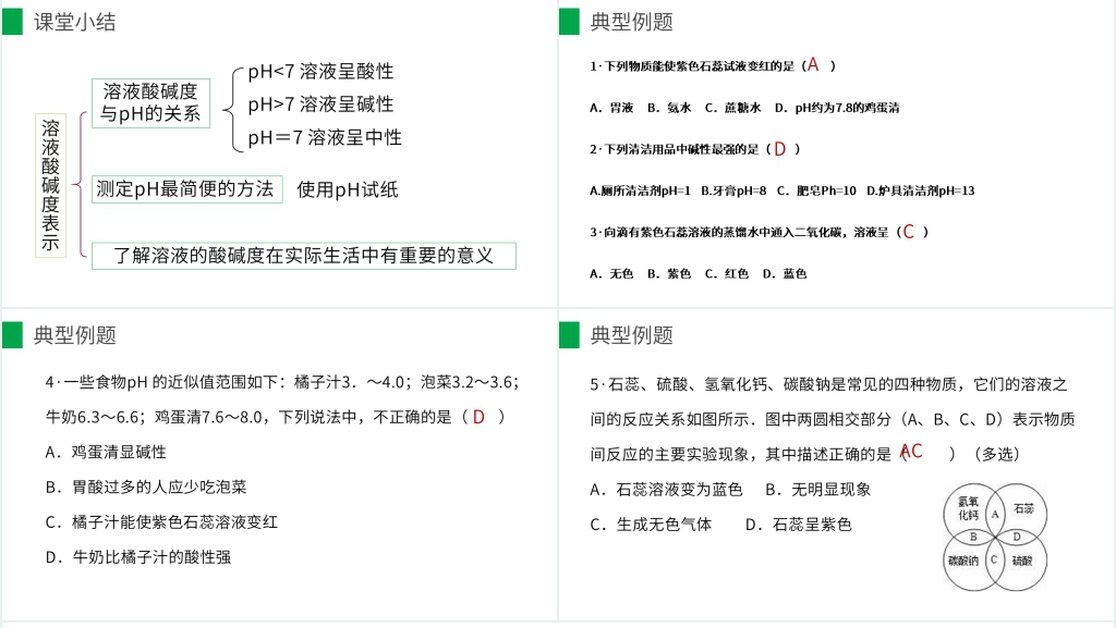 九年级初三下册《酸和碱的中和反应》第二课时PPT课件