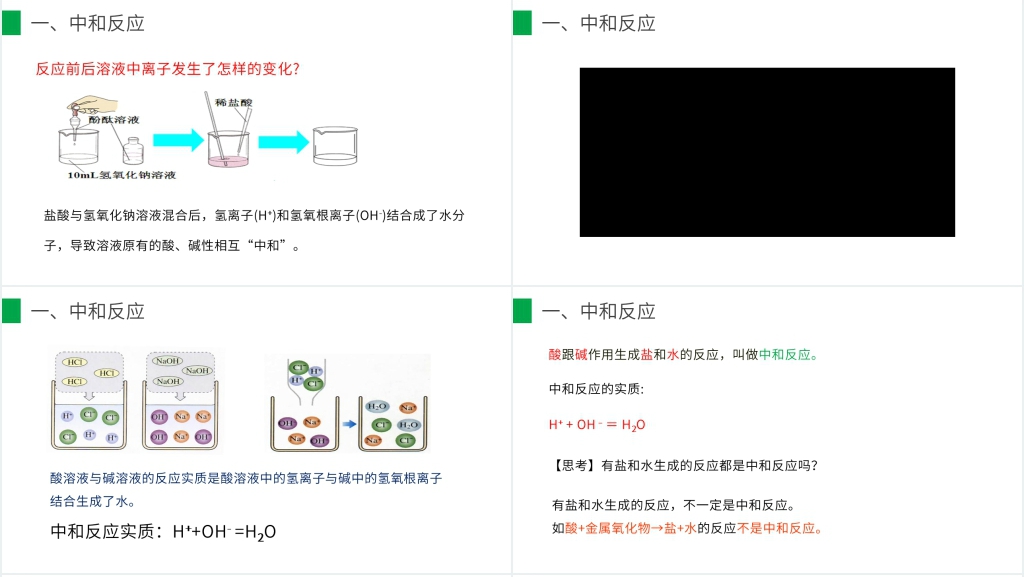 九年级初三下册《酸和碱的中和反应》第一课时PPT课件