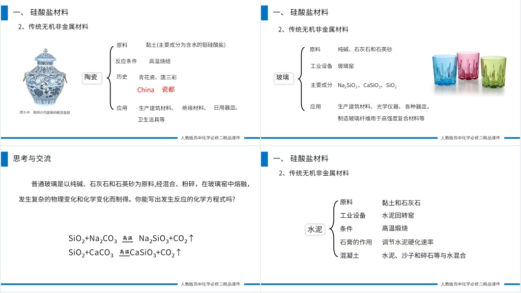 高一必修二《无机非金属材料》高一必修二PPT课件 高一必修二《无机非金属材料》高一必修二PPT课件