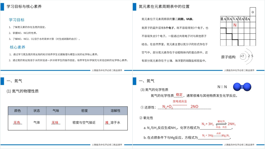 高一必修二《氮气与氮的固定 一氧化氮和二氧化氮》第一课PPT课件 高一必修二《氮气与氮的固定 一氧化氮和二氧化氮》第一课PPT课件