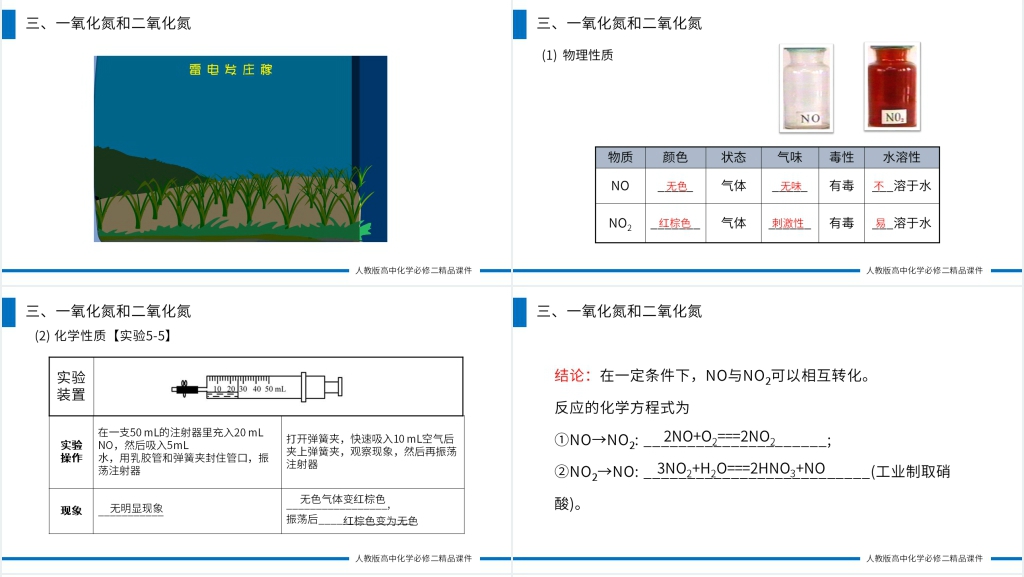 高一必修二《氮气与氮的固定 一氧化氮和二氧化氮》第一课PPT课件 高一必修二《氮气与氮的固定 一氧化氮和二氧化氮》第一课PPT课件