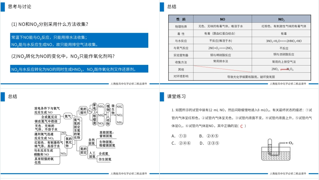 高一必修二《氮气与氮的固定 一氧化氮和二氧化氮》第一课PPT课件 高一必修二《氮气与氮的固定 一氧化氮和二氧化氮》第一课PPT课件