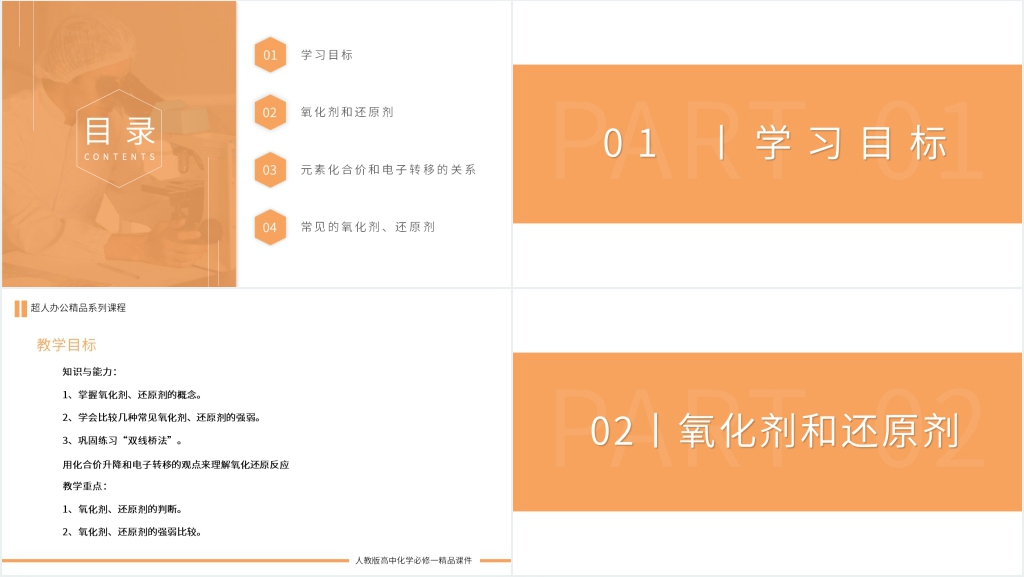 高一必修一《氧化剂和还原剂》教学PPT课件 高一必修一《氧化剂和还原剂》教学PPT课件