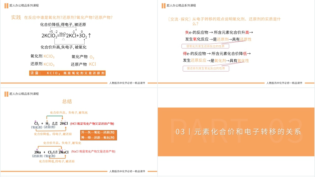 高一必修一《氧化剂和还原剂》教学PPT课件 高一必修一《氧化剂和还原剂》教学PPT课件